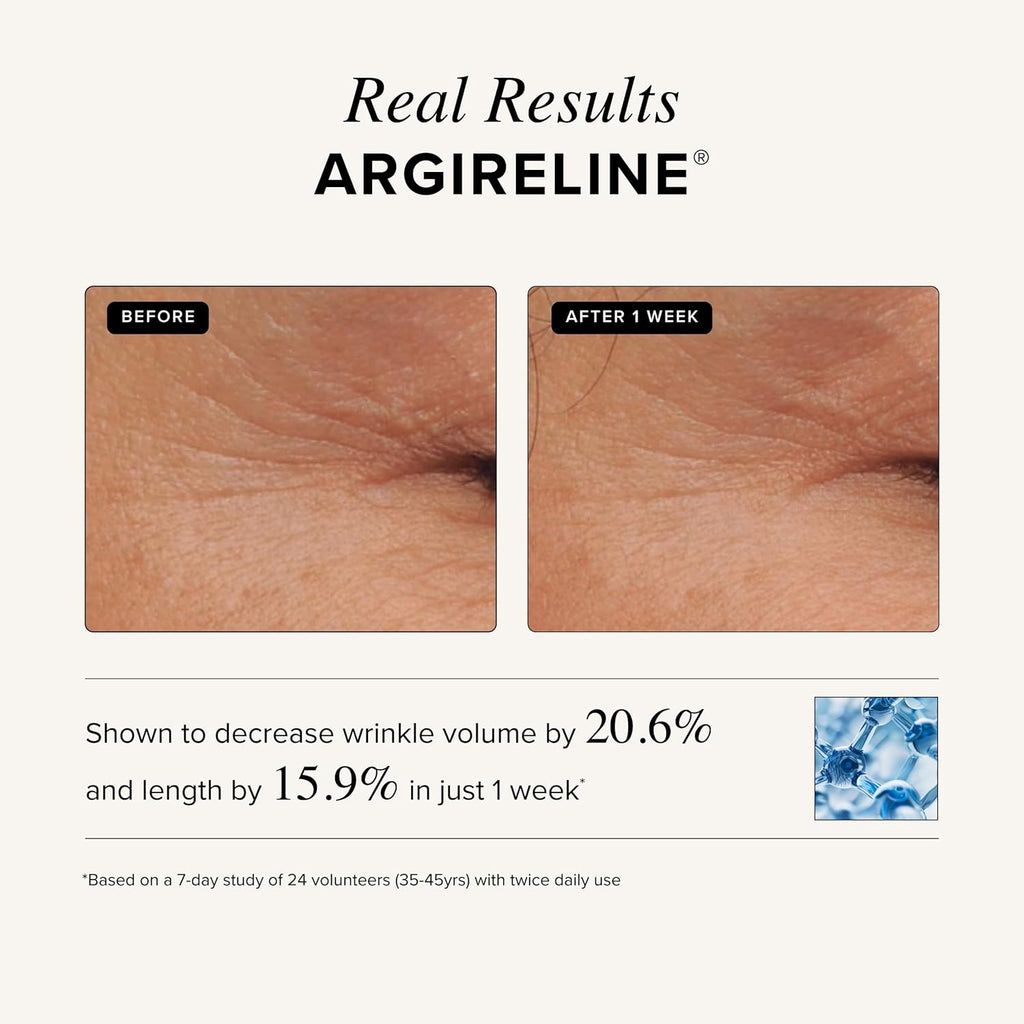 Asterwood Matrixyl 3000, Argireline Peptide, Vitamin C Cream - Triple Repair - with Hyaluronic Acid - Anti-Aging, Wrinkle Reducing, Hydrating - Fragrance-Free - 1.7 Fl Oz